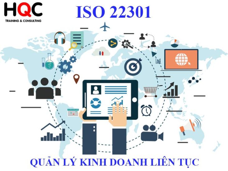 Tư vấn ISO 22301- Giải quyết khó khăn khi áp dụng